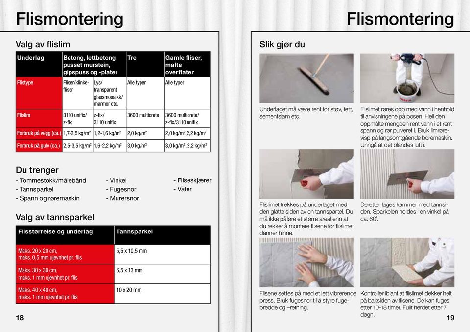 ) 1,7-2,5 kg/m 2 1,2-1,6 kg/m 2 2,0 kg/m 2 2,0 kg/m 2,2,2 kg/m 2 Forbruk på gulv (ca.