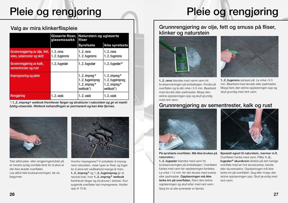 .2..impreg + 1..2..fugeimpreg 1..2..impreg + wetlook*) 1..2..impreg + 1..2..fugeimpreg 1..2..impreg + wetlook*) Rengjøring 1..2..vask 1..2..vask 1..2..vask *) 1..2..impreg+ wetlook fremhever farger og strukturer i naturstein og gir et mørkt fyldig utseende.