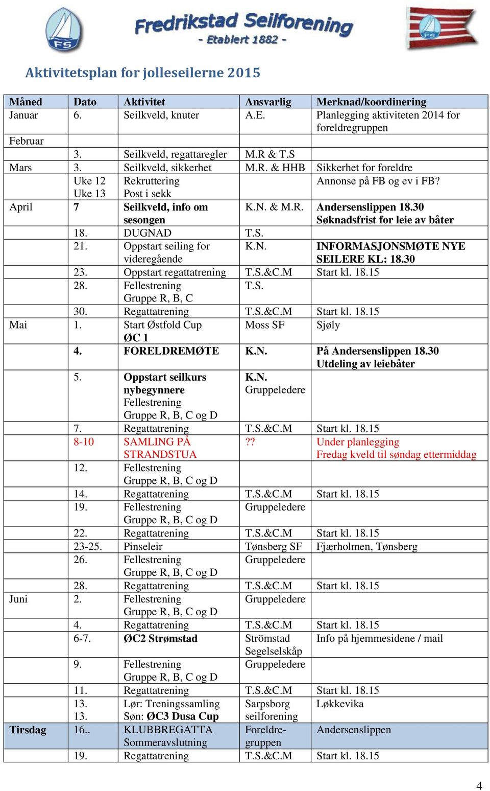 Uke 13 Post i sekk April 7 Seilkveld, info om sesongen K.N. & M.R. Andersenslippen 18.30 Søknadsfrist for leie av båter 18. DUGNAD T.S. 21. Oppstart seiling for videregående K.N. INFORMASJONSMØTE NYE SEILERE KL: 18.