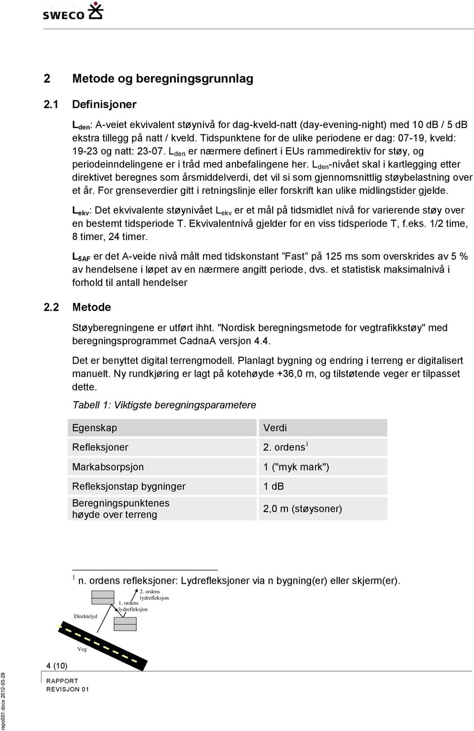 L den -nivået skal i kartlegging etter direktivet beregnes som årsmiddelverdi, det vil si som gjennomsnittlig støybelastning over et år.