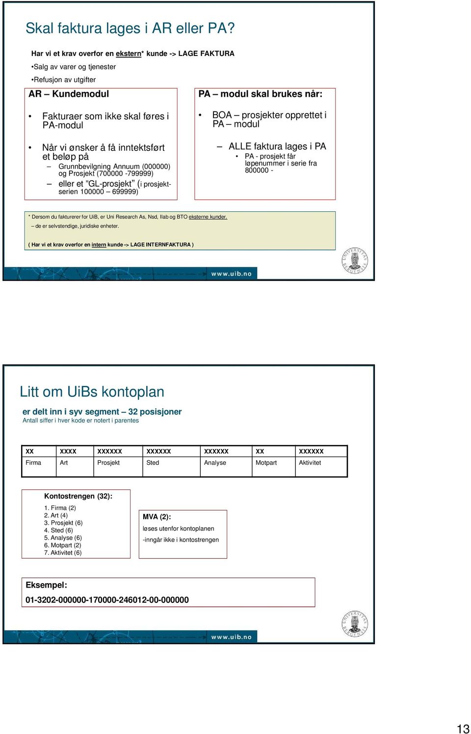 å få inntektsført et beløp på Grunnbevilgning Annuum (000000) og Prosjekt (700000-799999) eller et GL-prosjekt (i prosjektserien 100000 699999) BOA prosjekter opprettet i PA modul ALLE faktura lages