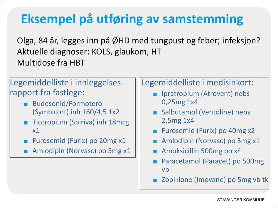 160/4,5 1x2 Tiotropium (Spiriva) inh 18mcg Furosemid (Furix) po 20mg Amlodipin (Norvasc) po 5mg Legemiddelliste i medisinkort: Ipratropium (Atrovent)