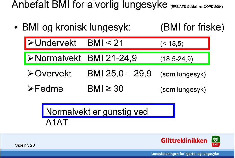 Normalvekt BMI 21-24,9 (18,5-24,9) Overvekt BMI 25,0 29,9 (som