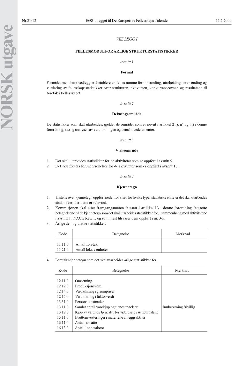 av fellesskapsstatistikker over strukturen, aktiviteten, konkurranseevnen og resultatene til foretak i Fellesskapet.