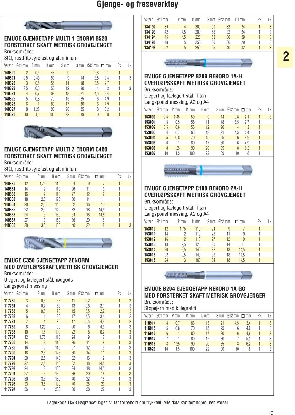 mm Pk Lk 140320 2 0,4 45 9 2,8 2,1 1 140321 2,5 0,45 50 9 14 2,8 2,4 1 3 140322 3 0,5 56 11 18 3,5 2,7 1 140323 3,5 0,6 56 12 20 4 3 1 3 140324 4 0,7 63 13 21 4,5 3,4 1 140325 5 0,8 70 15 25 6 4,9 1