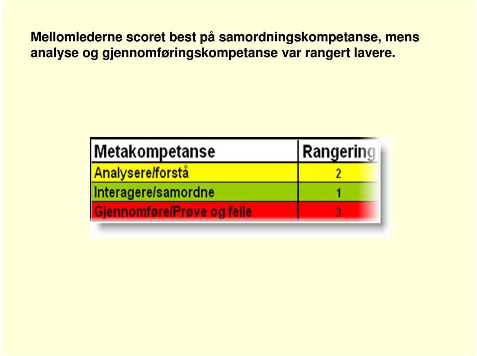 mens analyse og