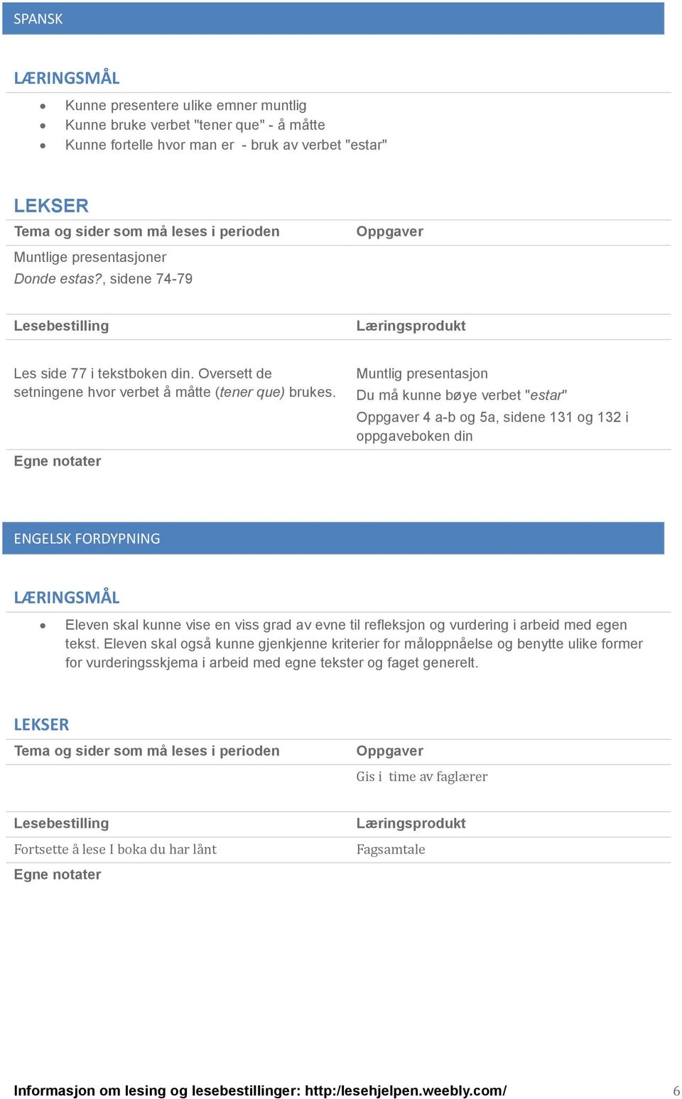 Du må kunne bøye verbet "estar" 4 a-b og 5a, sidene 131 og 132 i oppgaveboken din ENGELSK FORDYPNING Eleven skal kunne vise en viss grad av evne til refleksjon og vurdering i arbeid med egen