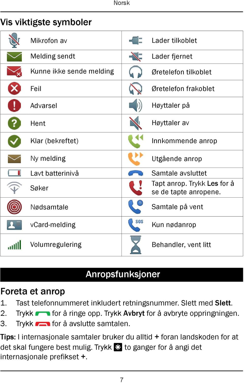 Samtale på vent Kun nødanrop Behandler, vent litt Anropsfunksjoner Foreta et anrop 1. Tast telefonnummeret inkludert retningsnummer. Slett med Slett. 2. Trykk for å ringe opp.