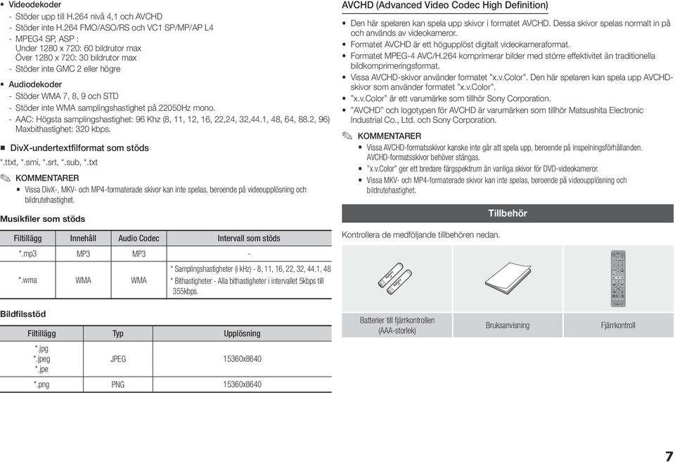 inte WMA samplingshastighet på 22050Hz mono. AAC: Högsta samplingshastighet: 96 Khz (8, 11, 12, 16, 22,24, 32,44.1, 48, 64, 88.2, 96) Maxbithastighet: 320 kbps. DivX-undertextfilformat som stöds *.