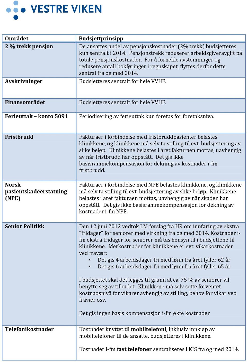 Finansområdet Ferieuttak konto 5091 Budsjetteres sentralt for hele VVHF. Periodisering av ferieuttak kun foretas for foretaksnivå.