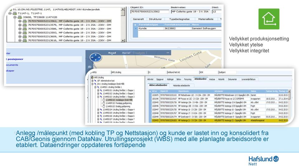 konsolidert fra CAB/Geonis gjennom DataNav.