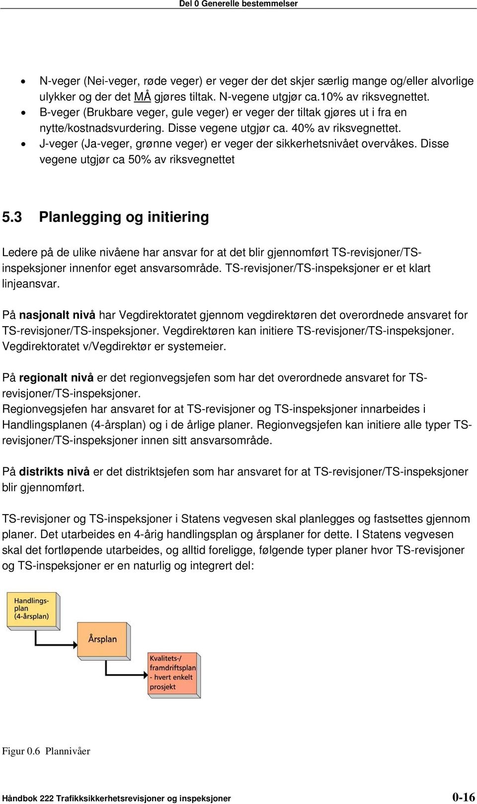 J-veger (Ja-veger, grønne veger) er veger der sikkerhetsnivået overvåkes. Disse vegene utgjør ca 50% av riksvegnettet 5.