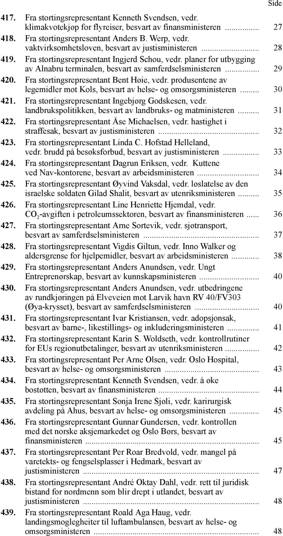 Fra stortingsrepresentant Bent Høie, vedr. produsentene av legemidler mot Kols, besvart av helse- og omsorgsministeren... 30 421. Fra stortingsrepresentant Ingebjørg Godskesen, vedr.