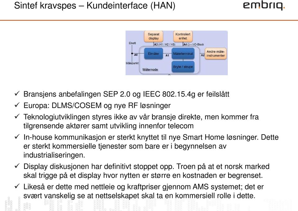 In-house kommunikasjon er sterkt knyttet til nye Smart Home løsninger. Dette er sterkt kommersielle tjenester som bare er i begynnelsen av industrialiseringen.