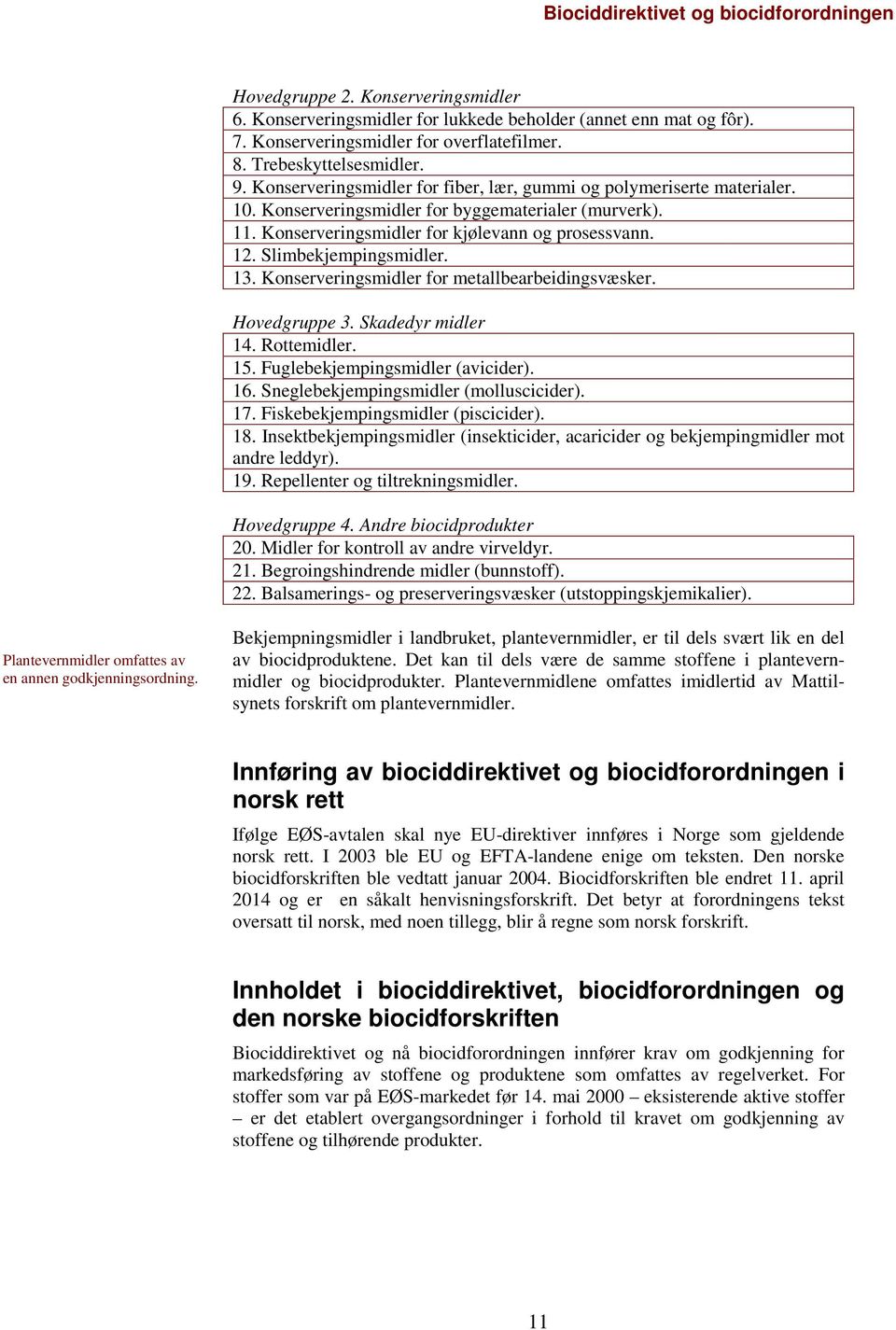 Konserveringsmidler for kjølevann og prosessvann. 12. Slimbekjempingsmidler. 13. Konserveringsmidler for metallbearbeidingsvæsker. Hovedgruppe 3. Skadedyr midler 14. Rottemidler. 15.