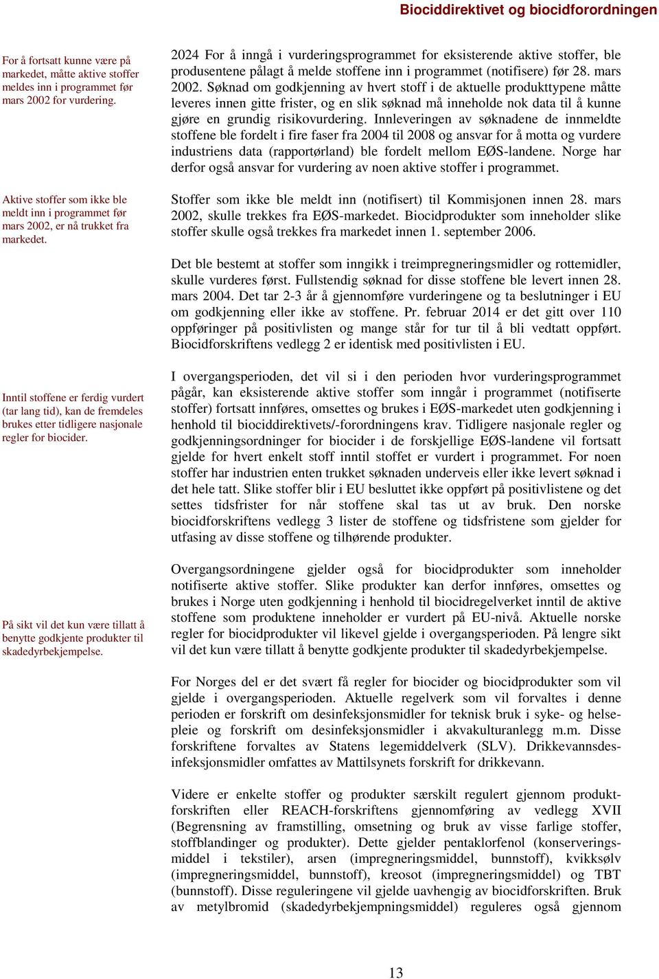 2024 For å inngå i vurderingsprogrammet for eksisterende aktive stoffer, ble produsentene pålagt å melde stoffene inn i programmet (notifisere) før 28. mars 2002.