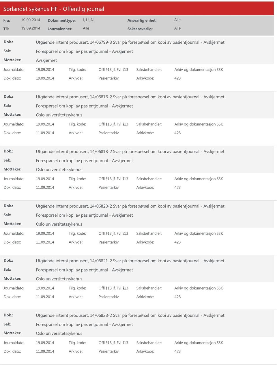 2014 Arkivdel: Pasientarkiv Arkivkode: 423 Utgående internt produsert, 14/06818-2 Svar på forespørsel om kopi av pasientjournal - Oslo universitetssykehus Dok. dato: 11.09.