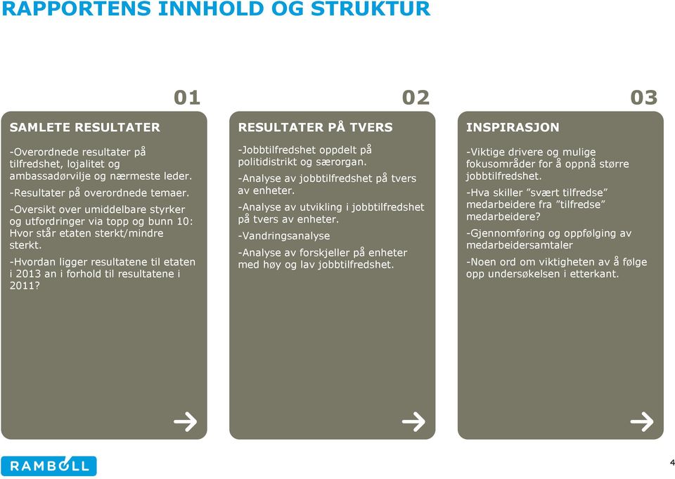 RESULTATER PÅ TVERS -Jobbtilfredshet oppdelt på politidistrikt og særorgan. -Analyse av jobbtilfredshet på tvers av enheter. -Analyse av utvikling i jobbtilfredshet på tvers av enheter.