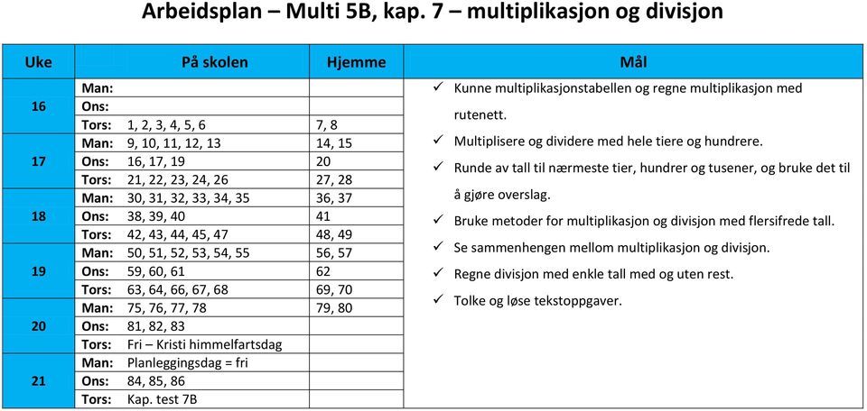 31, 32, 33, 34, 35 36, 37 Ons: 38, 39, 40 41 Tors: 42, 43, 44, 45, 47 48, 49 Man: 50, 51, 52, 53, 54, 55 56, 57 Ons: 59, 60, 61 62 Tors: 63, 64, 66, 67, 68 69, 70 Man: 75, 76, 77, 78 79, 80 Ons: 81,