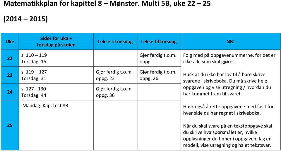 26 Husk at du ikke har lov til å bare skrive svarene i skriveboka. Du må skrive hele oppgaven og vise utregning / hvordan du har kommet fram til svaret. Mandag: Kap.