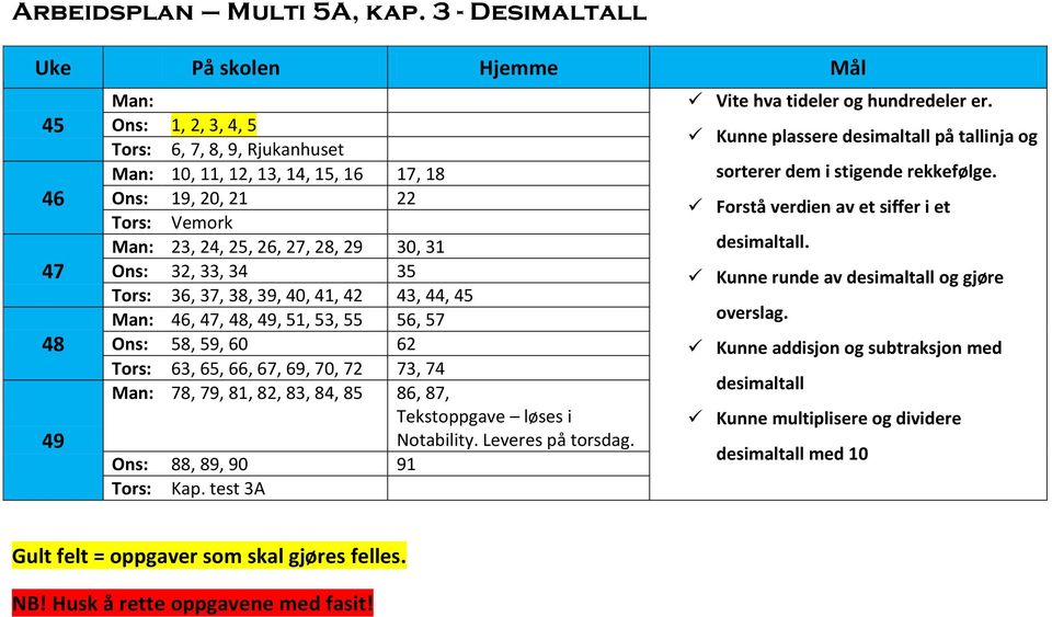 26, 27, 28, 29 30, 31 Ons: 32, 33, 34 35 Tors: 36, 37, 38, 39, 40, 41, 42 43, 44, 45 Man: 46, 47, 48, 49, 51, 53, 55 56, 57 Ons: 58, 59, 60 62 Tors: 63, 65, 66, 67, 69, 70, 72 73, 74 Man: 78, 79, 81,