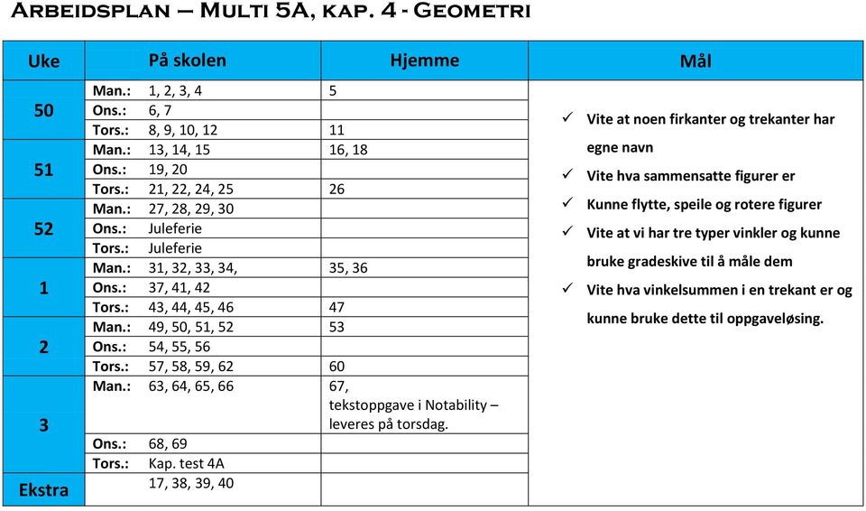 : 57, 58, 59, 62 60 Man.: 63, 64, 65, 66 67, tekstoppgave i Notability leveres på torsdag. Ons.: 68, 69 Tors.: Kap.