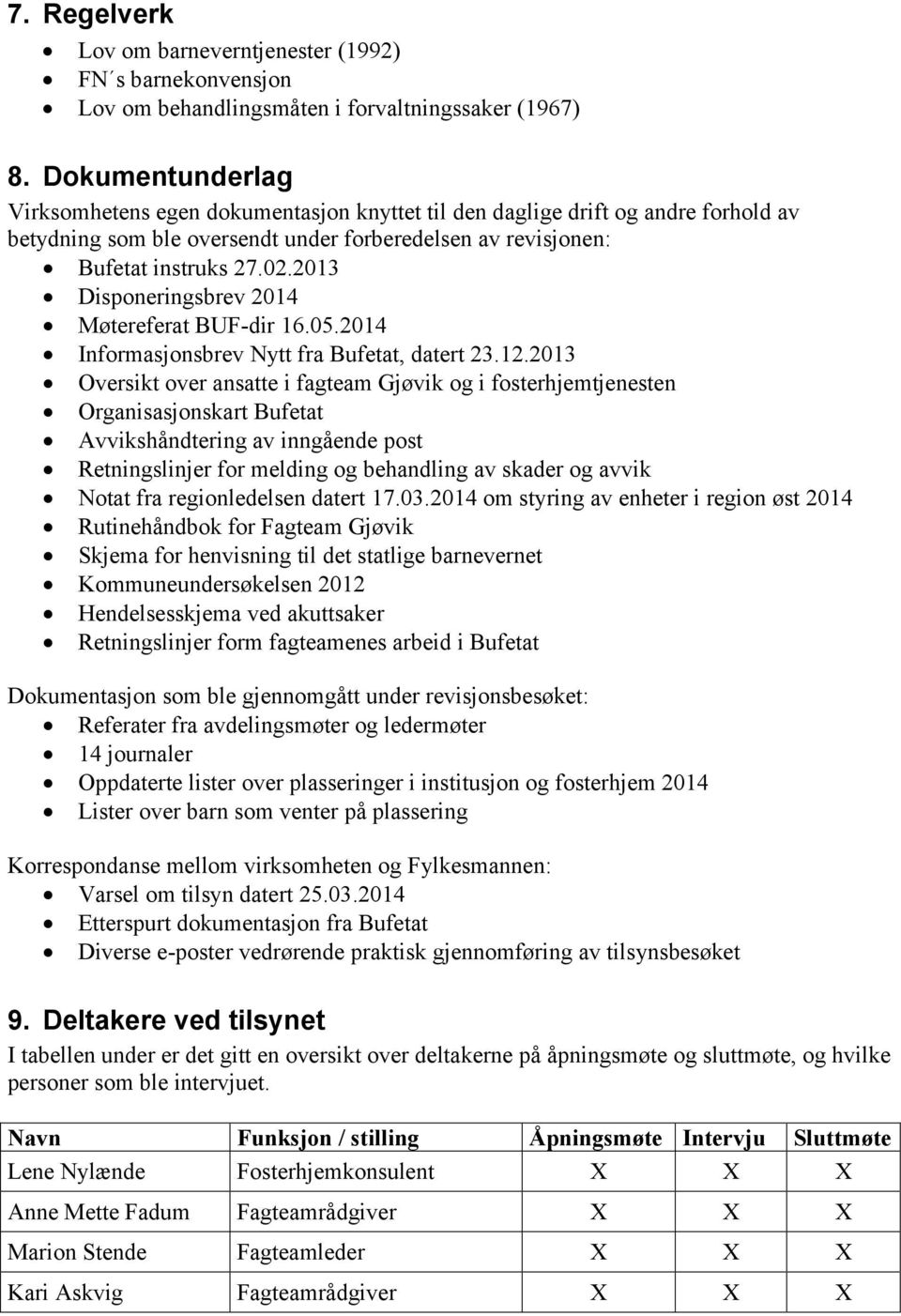 2013 Disponeringsbrev 2014 Møtereferat BUF-dir 16.05.2014 Informasjonsbrev Nytt fra Bufetat, datert 23.12.