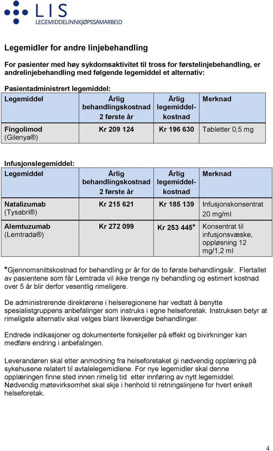 099 Kr 253 445* Konsentrat til infusjonsvæske, oppløsning 12 mg/1,2 ml *Gjennomsnittskostnad for behandling pr år for de to første behandlingsår.