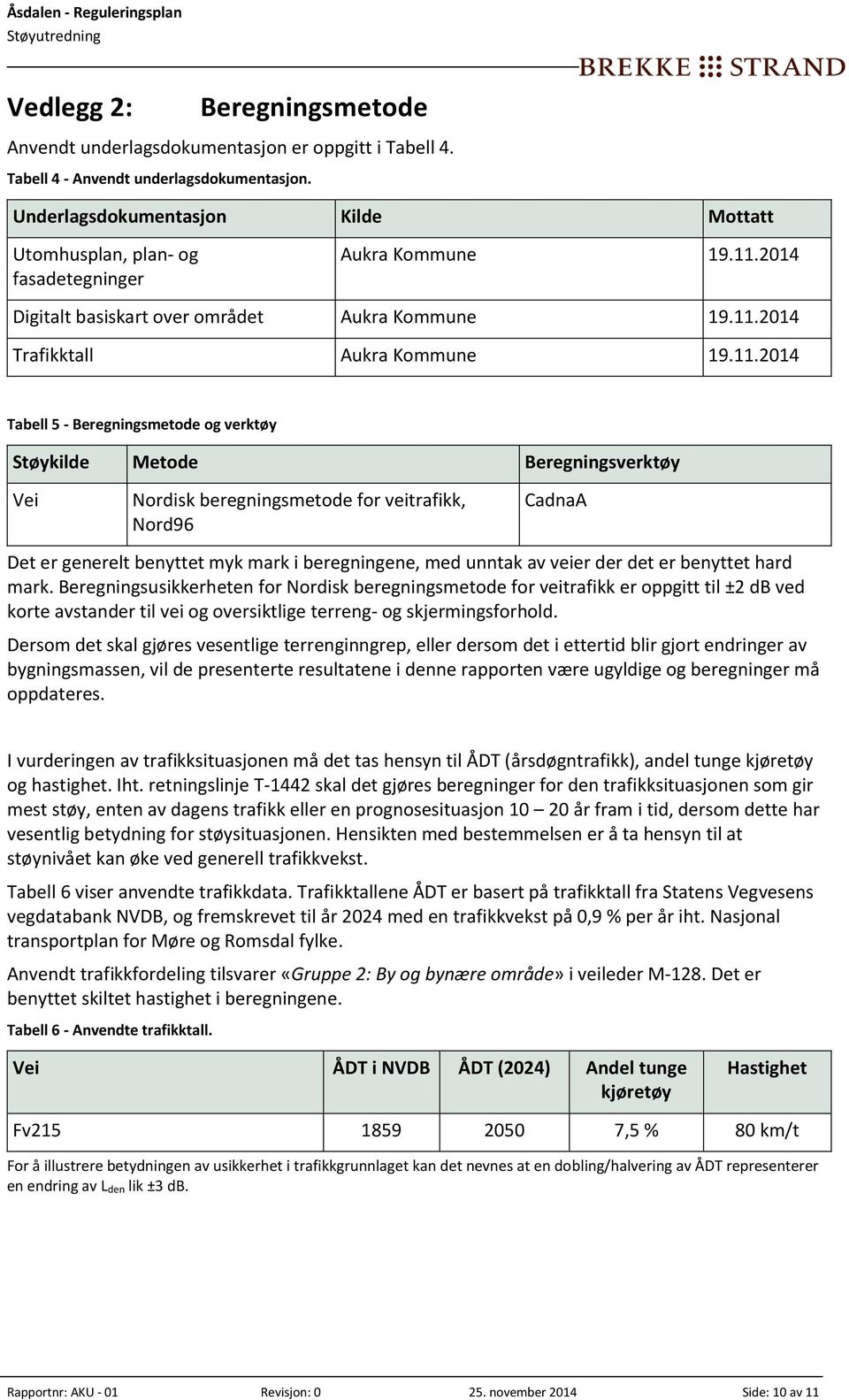 2014 Digitalt basiskart over området Aukra Kommune 19.11.