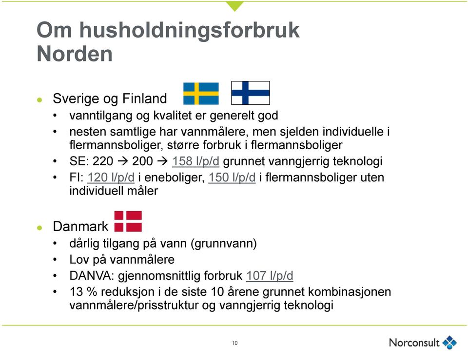 eneboliger, 150 l/p/d i flermannsboliger uten individuell måler Danmark dårlig tilgang på vann (grunnvann) Lov på vannmålere DANVA: