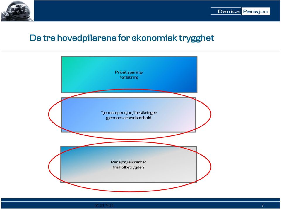 Tjenestepensjon/forsikringer gjennom