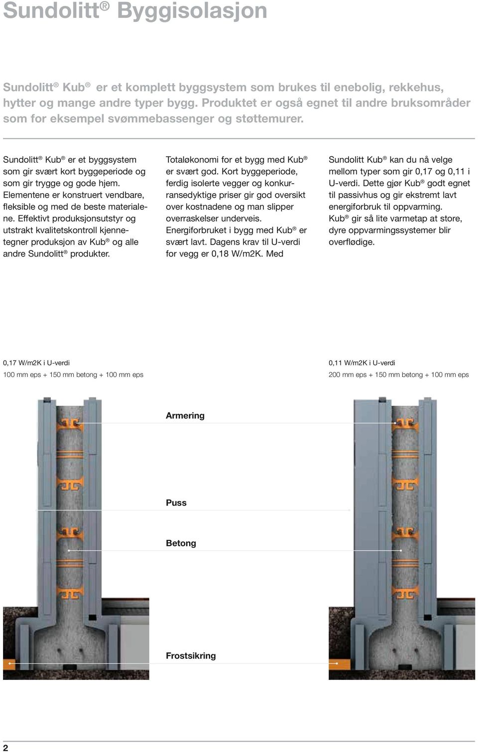 Elementene er konstruert vendbare, fleksible og med de beste materialene. Effektivt produksjonsutstyr og utstrakt kvalitetskontroll kjenne tegner produksjon av Kub og alle andre Sundolitt produkter.