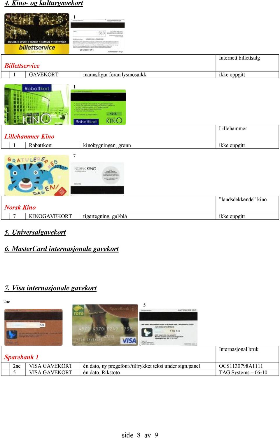 oppgitt 5. Universalgavekort 6. MasterCard internasjonale gavekort 7.
