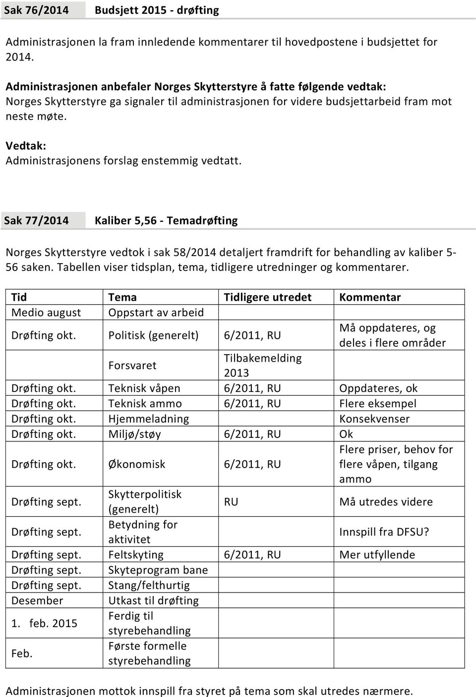 Sak 77/2014 Kaliber 5,56 Temadrøfting Norges Skytterstyre vedtok i sak 58/2014 detaljert framdrift for behandling av kaliber 5 56 saken.