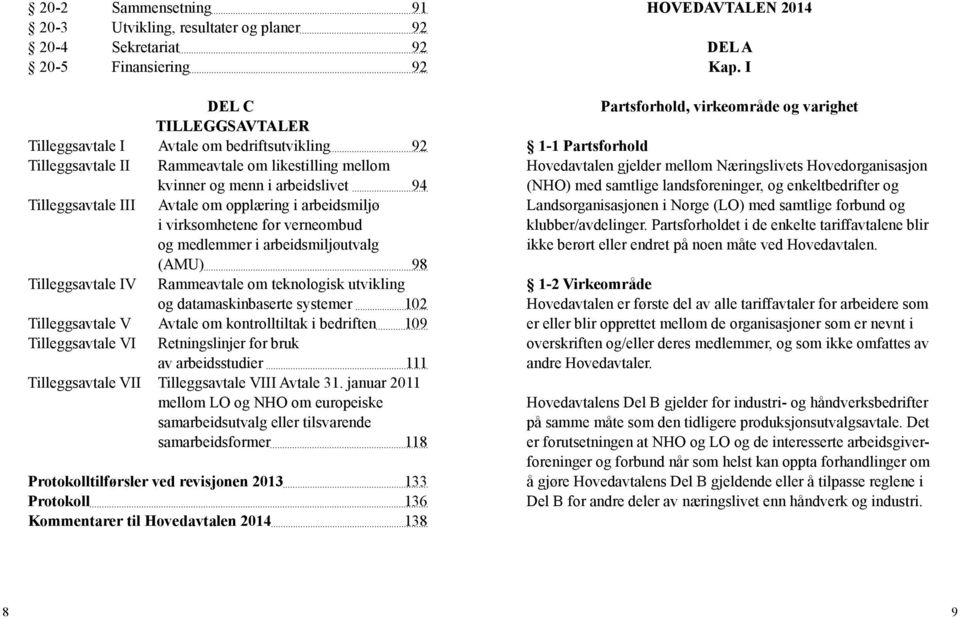 Tilleggsavtale IV Rammeavtale om teknologisk utvikling og datamaskinbaserte systemer 102 Tilleggsavtale V Avtale om kontrolltiltak i bedriften 109 Tilleggsavtale VI Retningslinjer for bruk av