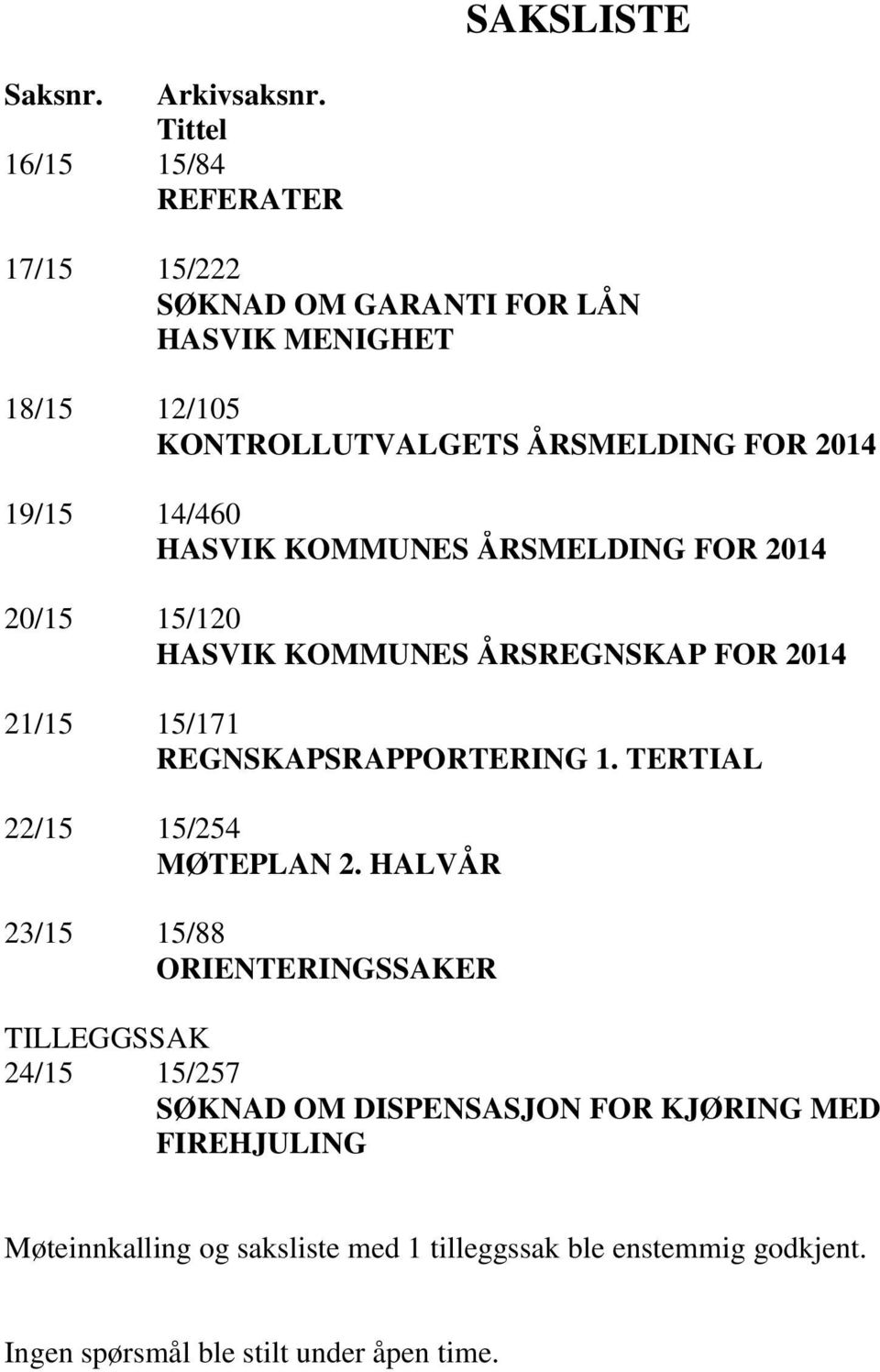 19/15 14/460 HASVIK KOMMUNES ÅRSMELDING FOR 2014 20/15 15/120 HASVIK KOMMUNES ÅRSREGNSKAP FOR 2014 21/15 15/171 REGNSKAPSRAPPORTERING 1.