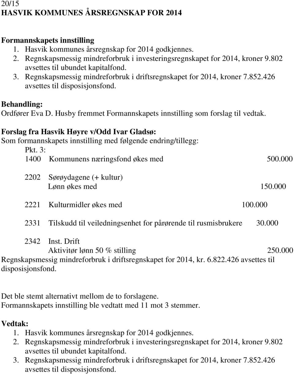 Husby fremmet Formannskapets innstilling som forslag til vedtak. Forslag fra Hasvik Høyre v/odd Ivar Gladsø: Som formannskapets innstilling med følgende endring/tillegg: Pkt.