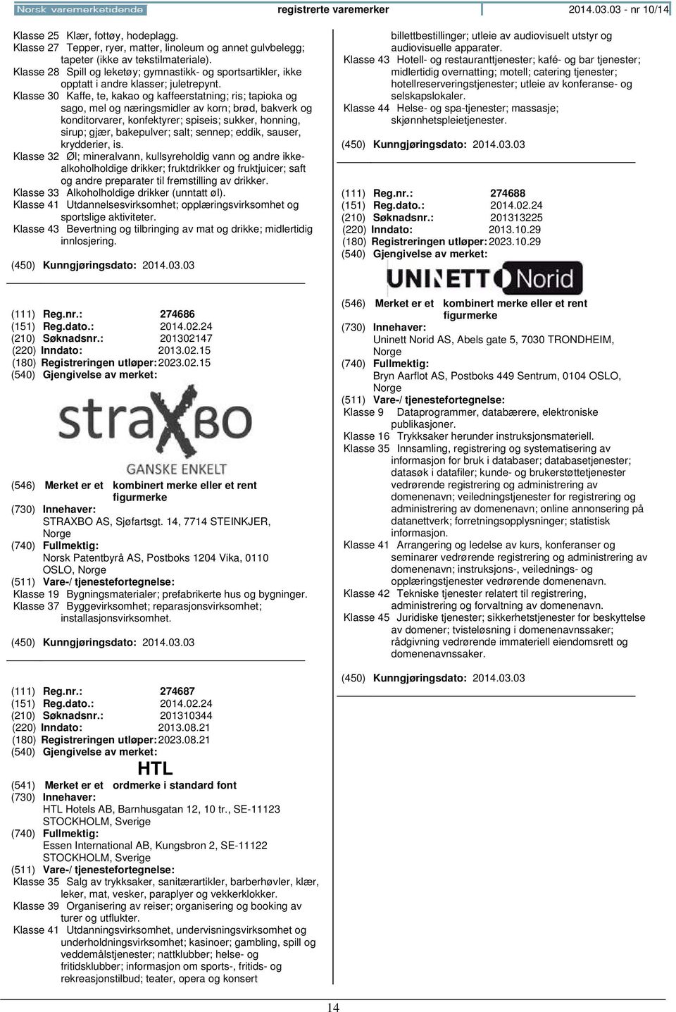 Klasse 30 Kaffe, te, kakao og kaffeerstatning; ris; tapioka og sago, mel og næringsmidler av korn; brød, bakverk og konditorvarer, konfektyrer; spiseis; sukker, honning, sirup; gjær, bakepulver;