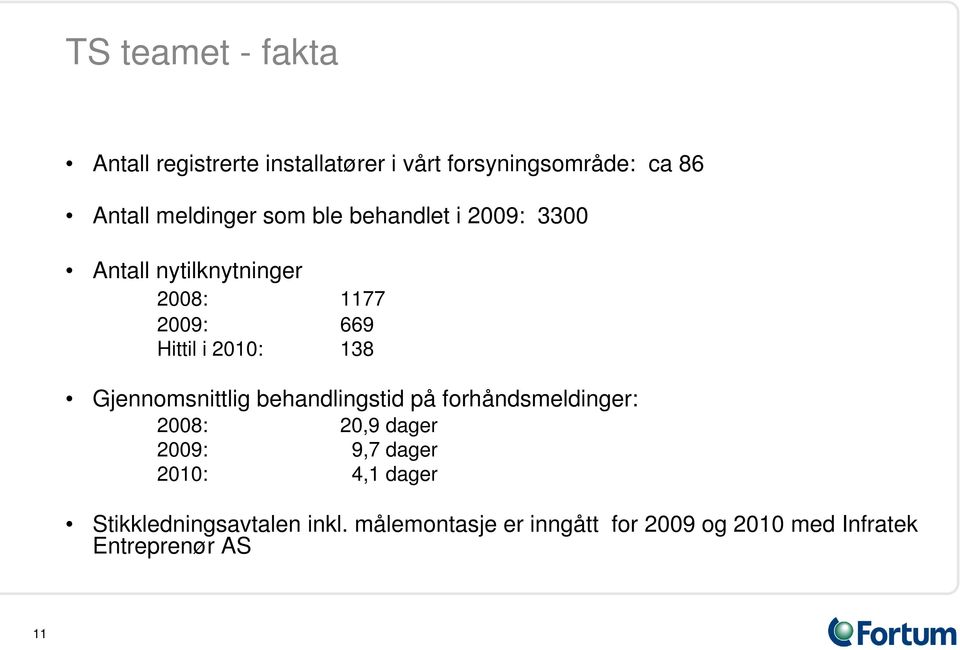 Gjennomsnittlig behandlingstid på forhåndsmeldinger: 2008: 20,9 dager 2009: 9,7 dager 2010: 4,1