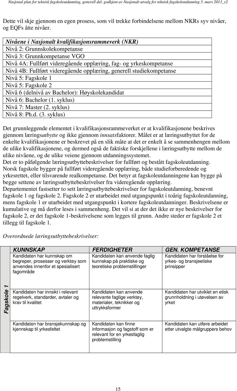 videregående opplæring, generell studiekompetanse Nivå 5: Fagskole 1 Nivå 5: Fagskole 2 Nivå 6 (delnivå av Bachelor): Høyskolekandidat Nivå 6: Bachelor (1. syklus) Nivå 7: Master (2.