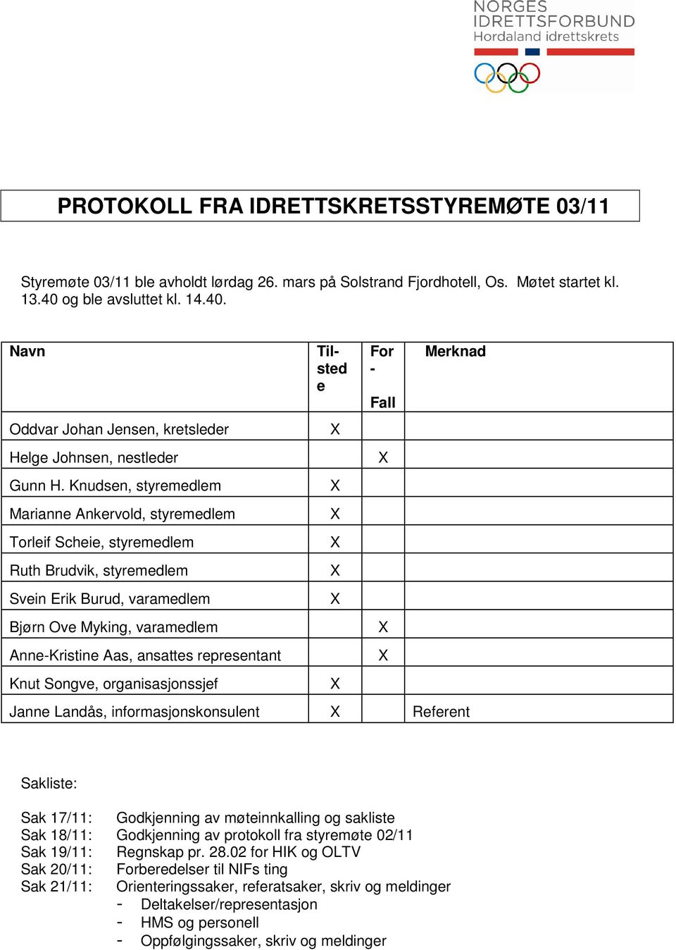 Knudsen, styremedlem Marianne Ankervold, styremedlem Torleif Scheie, styremedlem Ruth Brudvik, styremedlem Svein Erik Burud, varamedlem Bjørn Ove Myking, varamedlem Anne-Kristine Aas, ansattes