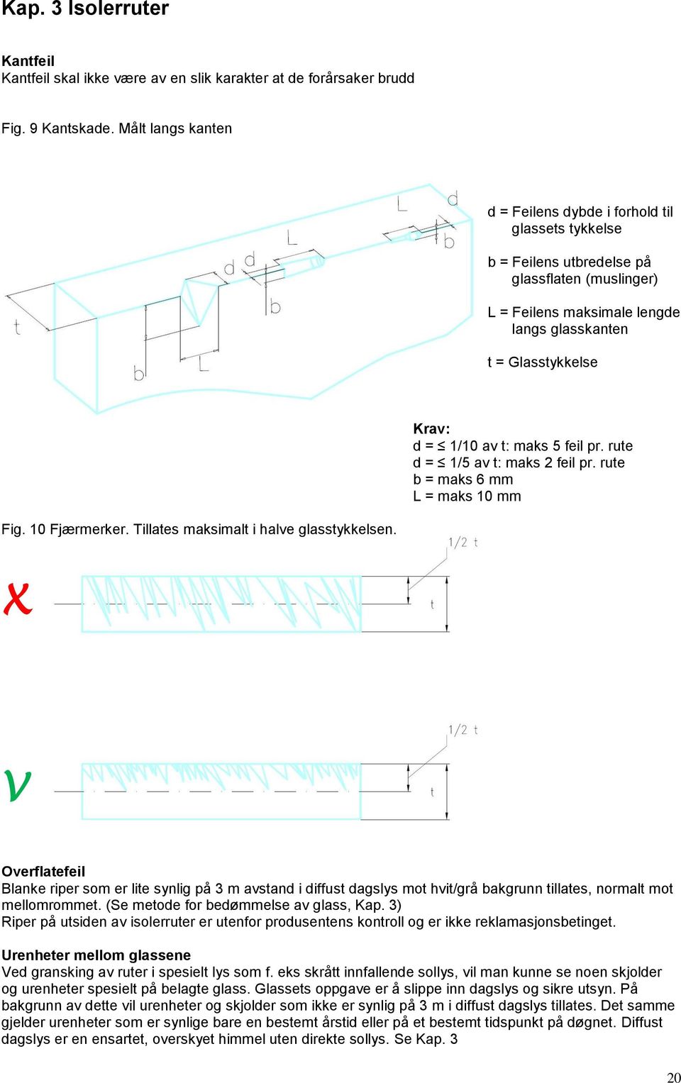 av t: maks 5 feil pr. rute d = 1/5 av t: maks 2 feil pr. rute b = maks 6 mm L = maks 10 mm Fig. 10 Fjærmerker. Tillates maksimalt i halve glasstykkelsen.