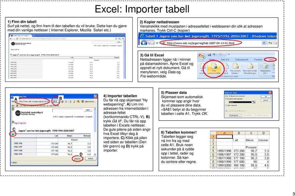 Åpne Excel og opprett et nytt dokument. Gå til menyfanen, velg Data og Fra webområde. A C B D 4) Importer tabellen Du får nå opp skjemaet "Ny webspørring".