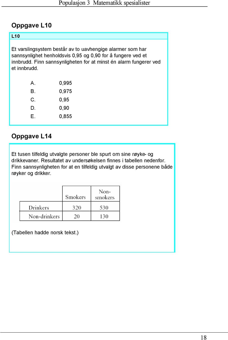 0,855 Oppgave L14 Et tusen tilfeldig utvalgte personer ble spurt om sine røyke- og drikkevaner.