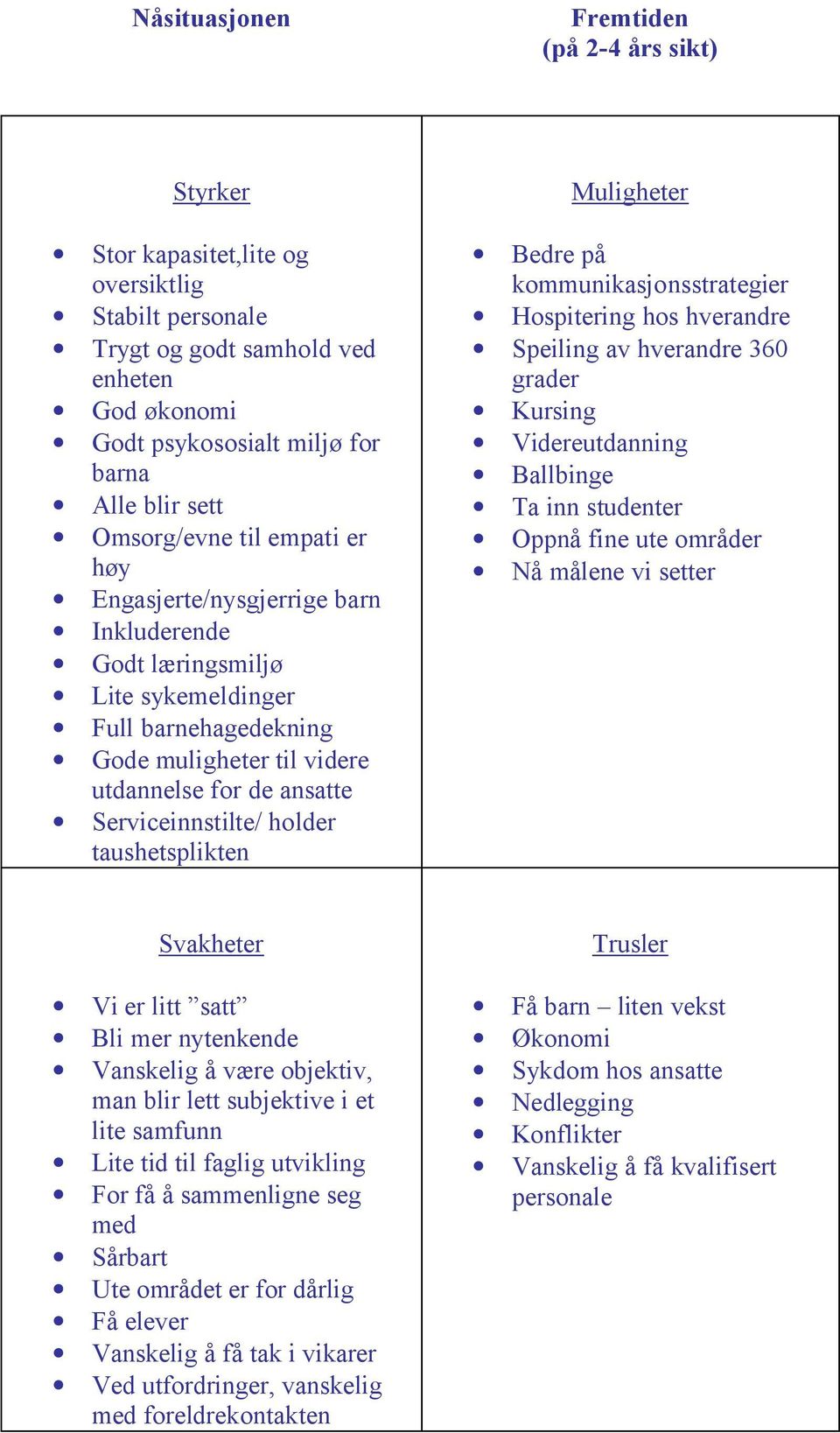 Serviceinnstilte/ holder taushetsplikten Muligheter Bedre på kommunikasjonsstrategier Hospitering hos hverandre Speiling av hverandre 360 grader Kursing Videreutdanning Ballbinge Ta inn studenter