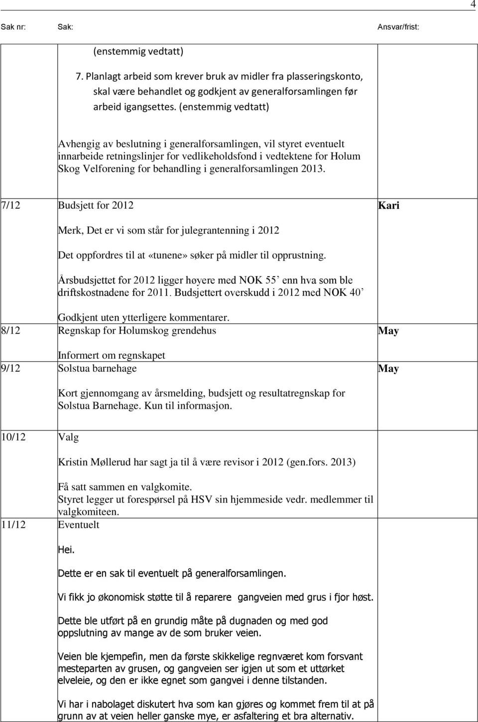 generalforsamlingen 2013. 7/12 Budsjett for 2012 Merk, Det er vi som står for julegrantenning i 2012 Det oppfordres til at «tunene» søker på midler til opprustning.