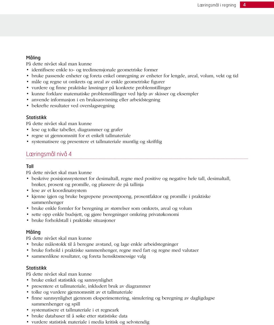 informasjon i en bruksanvisning eller arbeidstegning bekrefte resultater ved overslagsregning lese og tolke tabeller, diagrammer og grafer regne ut gjennomsnitt for et enkelt tallmateriale