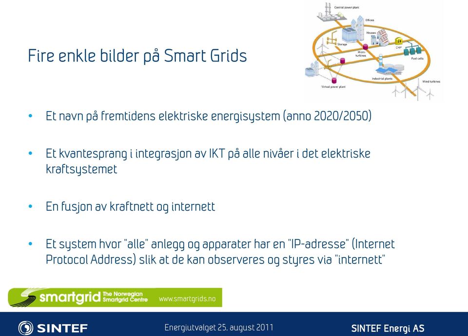 kraftsystemet En fusjon av kraftnett og internett Et system hvor alle anlegg og apparater