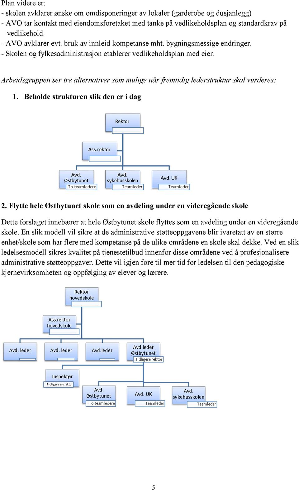 Arbeidsgruppen ser tre alternativer som mulige når fremtidig lederstruktur skal vurderes: 1. Beholde strukturen slik den er i dag 2.