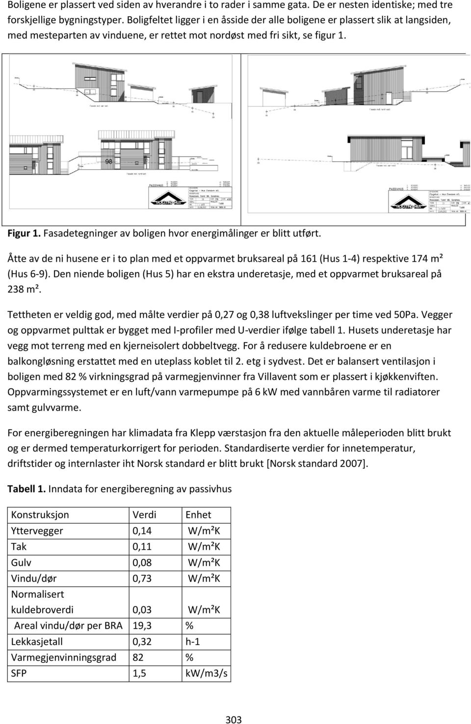 Fasadetegninger av boligen hvor energimålinger er blitt utført. Åtte av de ni husene er i to plan med et oppvarmet bruksareal på 11 (Hus 1-4) respektive 174 m² (Hus -9).